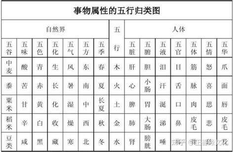 崴五行|崴字的五行属性